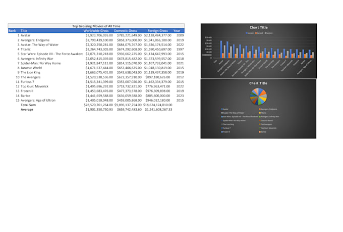 clean and format your excel or google sheets data accurately